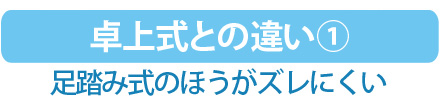 卓上式の問題点① 両手が使えないので、ズレやすい